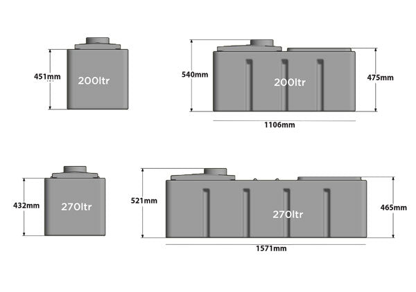 Multiboost Simplicity Rectangular (Vario)